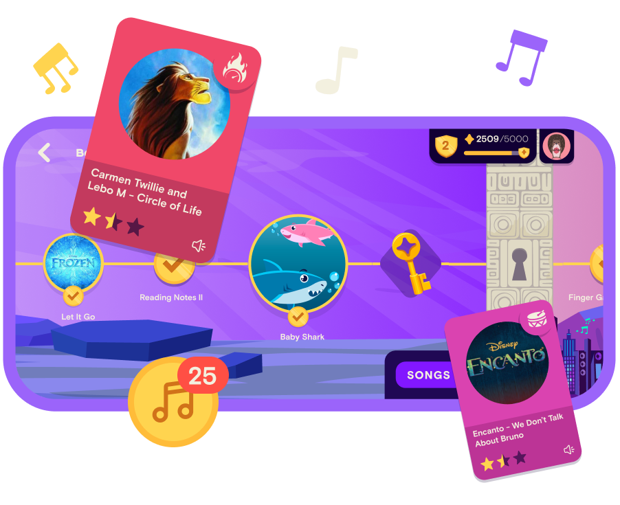 Self-paced learning made for kids