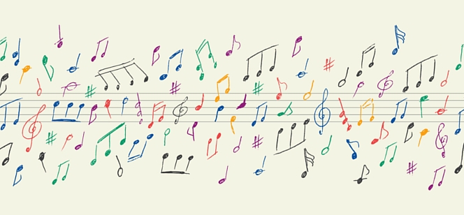 How to read sheet music