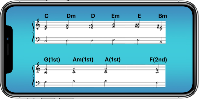 Piano Chords: Simple Online Piano Chord Player