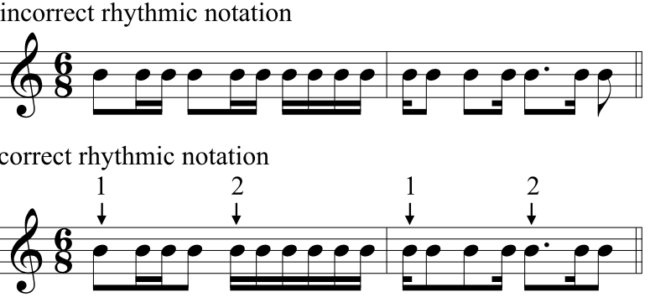 udsultet tigger Feed på How to Play Music in 6/8 - Learn to Play an Instrument with step-by-step  lessons | Simply Blog